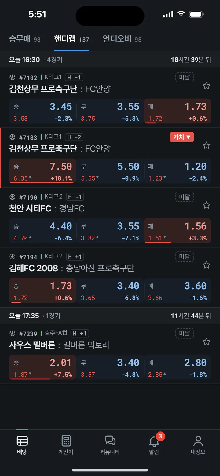 핸디캡 탭 — 라인별 경기와 국내 유리 칸의 차이율 막대