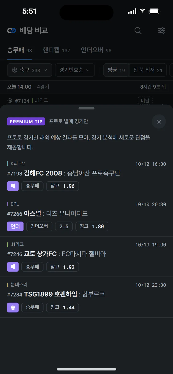 PREMIUM TIP — 프로토 경기별 해외 예상 결과와 참고 배당