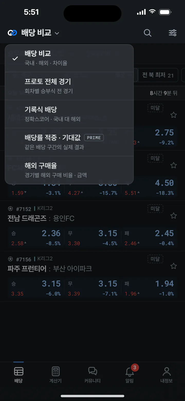 보드 전환 메뉴 — 배당 비교, 프로토 전체 경기, 기록식 배당, 배당률 적중 · 기대값, 해외 구매율